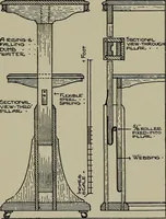 Picture 334 of 522 from Modern cabinetwork, furniture & fitments; an account of the theory & practice in the production of all kinds of cabinetwork & furniture, with chapters on the growth and progress of design and construction; (1910), leaf 277