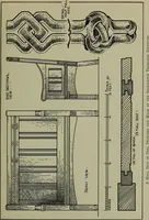An illustration from Modern cabinetwork, furniture & fitments; an account of the theory & practice in the production of all kinds of cabinetwork & furniture, with chapters on the growth and progress of design and construction; (1910)