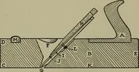 An illustration from Modern cabinetwork, furniture & fitments; an account of the theory & practice in the production of all kinds of cabinetwork & furniture, with chapters on the growth and progress of design and construction; (1910)
