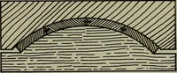 An illustration from Modern cabinetwork, furniture & fitments; an account of the theory & practice in the production of all kinds of cabinetwork & furniture, with chapters on the growth and progress of design and construction; (1910)