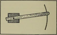 An illustration from Modern cabinetwork, furniture & fitments; an account of the theory & practice in the production of all kinds of cabinetwork & furniture, with chapters on the growth and progress of design and construction; (1910)