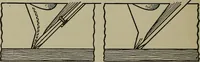 An illustration from Modern cabinetwork, furniture & fitments; an account of the theory & practice in the production of all kinds of cabinetwork & furniture, with chapters on the growth and progress of design and construction; (1910)