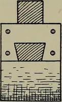 An illustration from Modern cabinetwork, furniture & fitments; an account of the theory & practice in the production of all kinds of cabinetwork & furniture, with chapters on the growth and progress of design and construction; (1910)