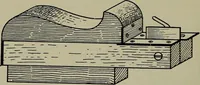An illustration from Modern cabinetwork, furniture & fitments; an account of the theory & practice in the production of all kinds of cabinetwork & furniture, with chapters on the growth and progress of design and construction; (1910)