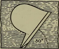 An illustration from Modern cabinetwork, furniture & fitments; an account of the theory & practice in the production of all kinds of cabinetwork & furniture, with chapters on the growth and progress of design and construction; (1910)