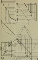 An illustration from Modern cabinetwork, furniture & fitments; an account of the theory & practice in the production of all kinds of cabinetwork & furniture, with chapters on the growth and progress of design and construction; (1910)