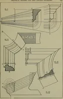 An illustration from Modern cabinetwork, furniture & fitments; an account of the theory & practice in the production of all kinds of cabinetwork & furniture, with chapters on the growth and progress of design and construction; (1910)