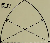 Picture 368 of 522 from Modern cabinetwork, furniture & fitments; an account of the theory & practice in the production of all kinds of cabinetwork & furniture, with chapters on the growth and progress of design and construction; (1910), leaf 312