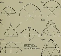 Picture 370 of 522 from Modern cabinetwork, furniture & fitments; an account of the theory & practice in the production of all kinds of cabinetwork & furniture, with chapters on the growth and progress of design and construction; (1910), leaf 312