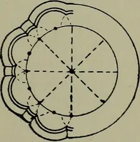 An illustration from Modern cabinetwork, furniture & fitments; an account of the theory & practice in the production of all kinds of cabinetwork & furniture, with chapters on the growth and progress of design and construction; (1910)