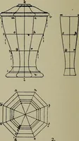 An illustration from Modern cabinetwork, furniture & fitments; an account of the theory & practice in the production of all kinds of cabinetwork & furniture, with chapters on the growth and progress of design and construction; (1910)