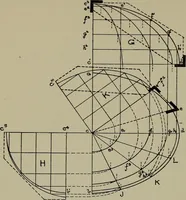 An illustration from Modern cabinetwork, furniture & fitments; an account of the theory & practice in the production of all kinds of cabinetwork & furniture, with chapters on the growth and progress of design and construction; (1910)