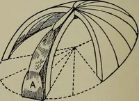 An illustration from Modern cabinetwork, furniture & fitments; an account of the theory & practice in the production of all kinds of cabinetwork & furniture, with chapters on the growth and progress of design and construction; (1910)