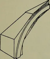 An illustration from Modern cabinetwork, furniture & fitments; an account of the theory & practice in the production of all kinds of cabinetwork & furniture, with chapters on the growth and progress of design and construction; (1910)