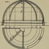 Picture 387 of 522 from Modern cabinetwork, furniture & fitments; an account of the theory & practice in the production of all kinds of cabinetwork & furniture, with chapters on the growth and progress of design and construction; (1910), leaf 321