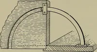 An illustration from Modern cabinetwork, furniture & fitments; an account of the theory & practice in the production of all kinds of cabinetwork & furniture, with chapters on the growth and progress of design and construction; (1910)