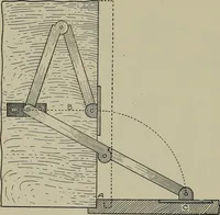 An illustration from Modern cabinetwork, furniture & fitments; an account of the theory & practice in the production of all kinds of cabinetwork & furniture, with chapters on the growth and progress of design and construction; (1910)