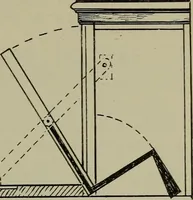 An illustration from Modern cabinetwork, furniture & fitments; an account of the theory & practice in the production of all kinds of cabinetwork & furniture, with chapters on the growth and progress of design and construction; (1910)