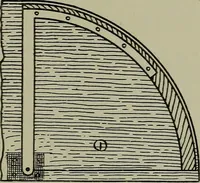 An illustration from Modern cabinetwork, furniture & fitments; an account of the theory & practice in the production of all kinds of cabinetwork & furniture, with chapters on the growth and progress of design and construction; (1910)
