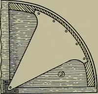 An illustration from Modern cabinetwork, furniture & fitments; an account of the theory & practice in the production of all kinds of cabinetwork & furniture, with chapters on the growth and progress of design and construction; (1910)