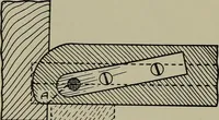 An illustration from Modern cabinetwork, furniture & fitments; an account of the theory & practice in the production of all kinds of cabinetwork & furniture, with chapters on the growth and progress of design and construction; (1910)