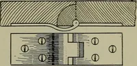 An illustration from Modern cabinetwork, furniture & fitments; an account of the theory & practice in the production of all kinds of cabinetwork & furniture, with chapters on the growth and progress of design and construction; (1910)