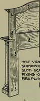 An illustration from Modern cabinetwork, furniture & fitments; an account of the theory & practice in the production of all kinds of cabinetwork & furniture, with chapters on the growth and progress of design and construction; (1910)