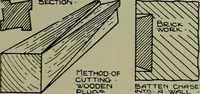 An illustration from Modern cabinetwork, furniture & fitments; an account of the theory & practice in the production of all kinds of cabinetwork & furniture, with chapters on the growth and progress of design and construction; (1910)
