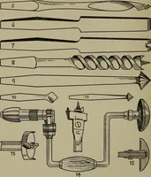 An illustration from Modern cabinetwork, furniture & fitments; an account of the theory & practice in the production of all kinds of cabinetwork & furniture, with chapters on the growth and progress of design and construction; (1910)