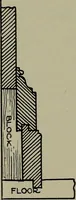 An illustration from Modern cabinetwork, furniture & fitments; an account of the theory & practice in the production of all kinds of cabinetwork & furniture, with chapters on the growth and progress of design and construction; (1910)