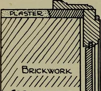 An illustration from Modern cabinetwork, furniture & fitments; an account of the theory & practice in the production of all kinds of cabinetwork & furniture, with chapters on the growth and progress of design and construction; (1910)