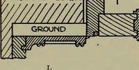 An illustration from Modern cabinetwork, furniture & fitments; an account of the theory & practice in the production of all kinds of cabinetwork & furniture, with chapters on the growth and progress of design and construction; (1910)