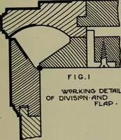 An illustration from Modern cabinetwork, furniture & fitments; an account of the theory & practice in the production of all kinds of cabinetwork & furniture, with chapters on the growth and progress of design and construction; (1910)