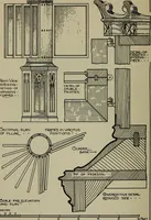 An illustration from Modern cabinetwork, furniture & fitments; an account of the theory & practice in the production of all kinds of cabinetwork & furniture, with chapters on the growth and progress of design and construction; (1910)