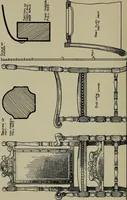 An illustration from Modern cabinetwork, furniture & fitments; an account of the theory & practice in the production of all kinds of cabinetwork & furniture, with chapters on the growth and progress of design and construction; (1910)