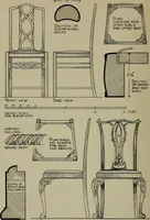 An illustration from Modern cabinetwork, furniture & fitments; an account of the theory & practice in the production of all kinds of cabinetwork & furniture, with chapters on the growth and progress of design and construction; (1910)