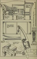 Picture 506 of 522 from Modern cabinetwork, furniture & fitments; an account of the theory & practice in the production of all kinds of cabinetwork & furniture, with chapters on the growth and progress of design and construction; (1910), leaf 437