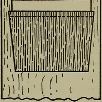An illustration from Modern cabinetwork, furniture & fitments; an account of the theory & practice in the production of all kinds of cabinetwork & furniture, with chapters on the growth and progress of design and construction; (1910)