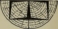 An illustration from Modern cabinetwork, furniture & fitments; an account of the theory & practice in the production of all kinds of cabinetwork & furniture, with chapters on the growth and progress of design and construction; (1910)