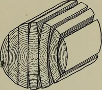 An illustration from Modern cabinetwork, furniture & fitments; an account of the theory & practice in the production of all kinds of cabinetwork & furniture, with chapters on the growth and progress of design and construction; (1910)