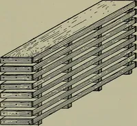 An illustration from Modern cabinetwork, furniture & fitments; an account of the theory & practice in the production of all kinds of cabinetwork & furniture, with chapters on the growth and progress of design and construction; (1910)
