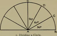 Picture 25 of 522 from Modern cabinetwork, furniture & fitments; an account of the theory & practice in the production of all kinds of cabinetwork & furniture, with chapters on the growth and progress of design and construction; (1910), leaf 48