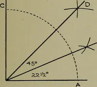 An illustration from Modern cabinetwork, furniture & fitments; an account of the theory & practice in the production of all kinds of cabinetwork & furniture, with chapters on the growth and progress of design and construction; (1910)