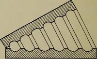 An illustration from Modern cabinetwork, furniture & fitments; an account of the theory & practice in the production of all kinds of cabinetwork & furniture, with chapters on the growth and progress of design and construction; (1910)