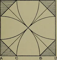 An illustration from Modern cabinetwork, furniture & fitments; an account of the theory & practice in the production of all kinds of cabinetwork & furniture, with chapters on the growth and progress of design and construction; (1910)