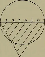 An illustration from Modern cabinetwork, furniture & fitments; an account of the theory & practice in the production of all kinds of cabinetwork & furniture, with chapters on the growth and progress of design and construction; (1910)