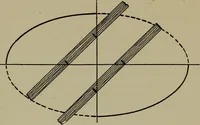 An illustration from Modern cabinetwork, furniture & fitments; an account of the theory & practice in the production of all kinds of cabinetwork & furniture, with chapters on the growth and progress of design and construction; (1910)