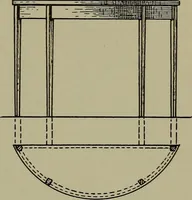 Picture 40 of 522 from Modern cabinetwork, furniture & fitments; an account of the theory & practice in the production of all kinds of cabinetwork & furniture, with chapters on the growth and progress of design and construction; (1910), leaf 54