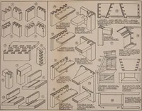 An illustration from Modern cabinetwork, furniture & fitments; an account of the theory & practice in the production of all kinds of cabinetwork & furniture, with chapters on the growth and progress of design and construction; (1910)