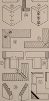 An illustration from Modern cabinetwork, furniture & fitments; an account of the theory & practice in the production of all kinds of cabinetwork & furniture, with chapters on the growth and progress of design and construction; (1910)